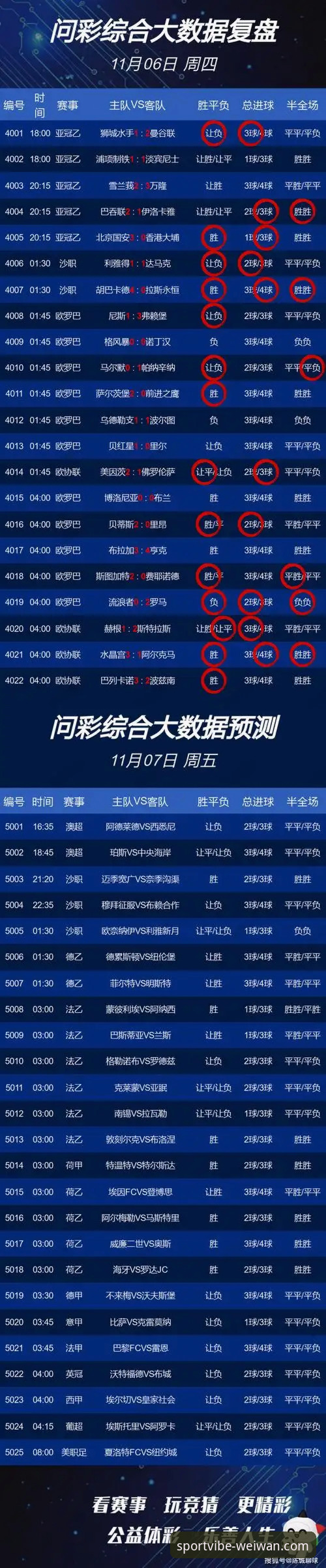 微玩体育实时比分攻略 资深用户陈锋的微玩体育实时比分攻略:从被动观看到主动掌控