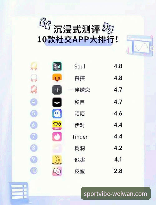 微玩体育平台App下载安装全面评测：从实测数据看用户体验