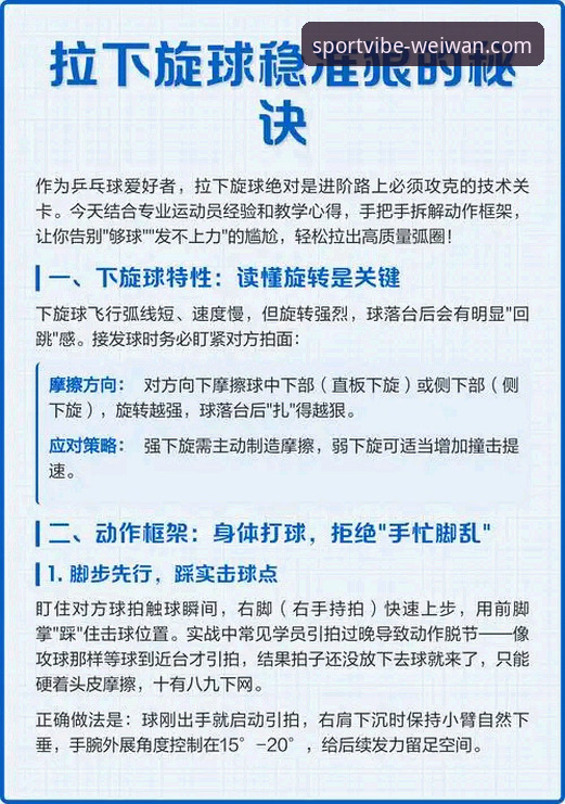 微玩体育手机版教程最新动态：从零开始掌握移动端观赛与数据操作